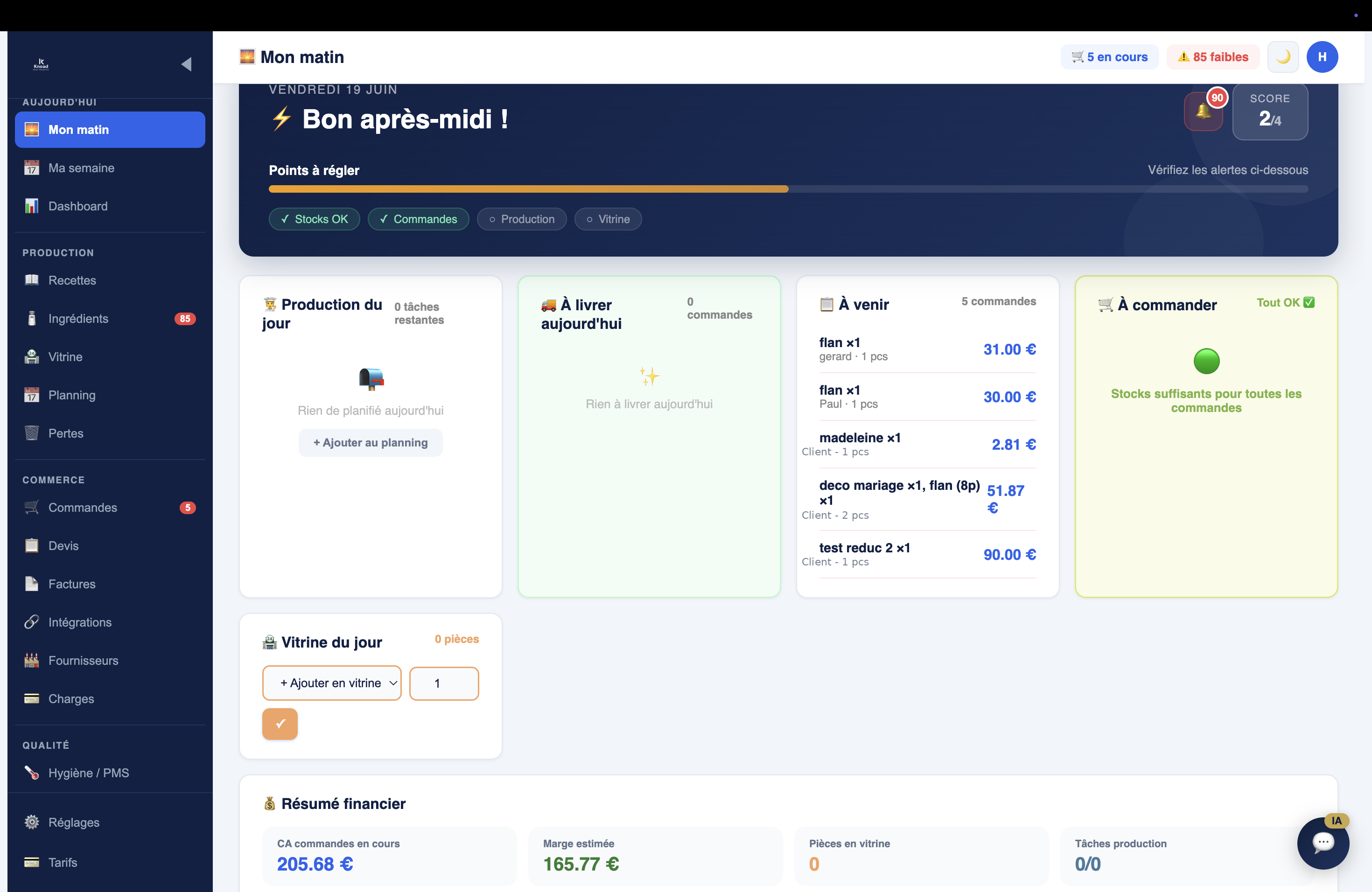 Tableau de bord Knead : production du jour, commandes à venir, alertes stock et résumé financier